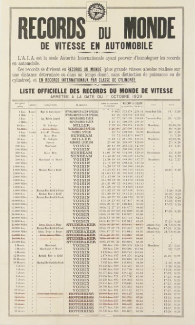 En vente :  RECORDS DU MONDE 1929 DE VITESSE AUTOMOBILE - OFFICIELS